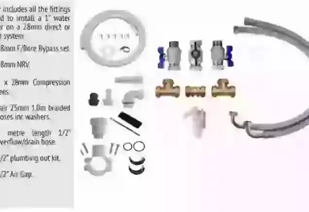 Kit 3: High Flow 28mm Installation Kits